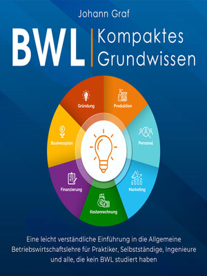 cover image of BWL – Kompaktes Grundwissen
